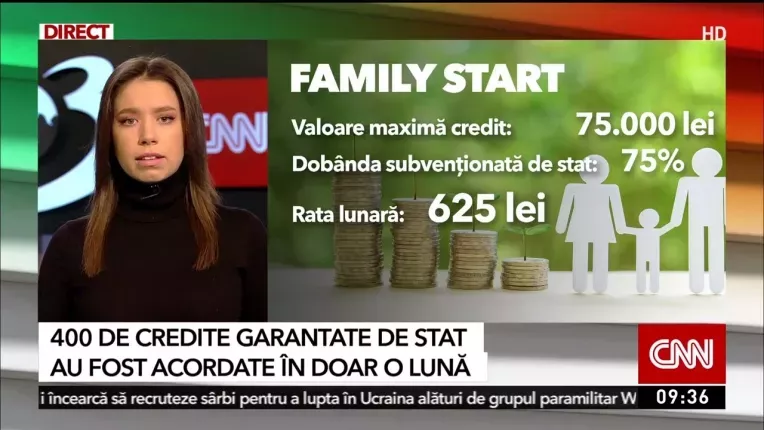 400 de credite garantate de stat au fost acordate in doar o luna